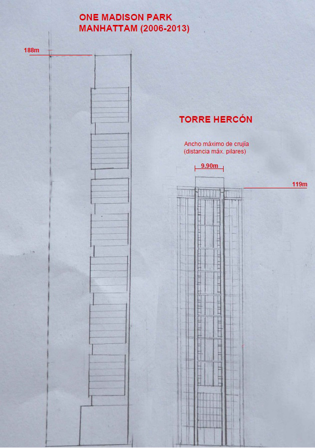 one-madison-park-esbeltez-mism-torre-costa-rica